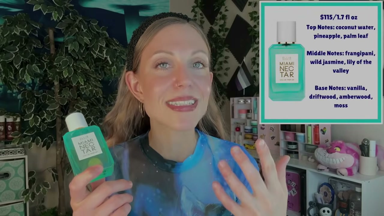 Miami Nectar Eau de Parfum