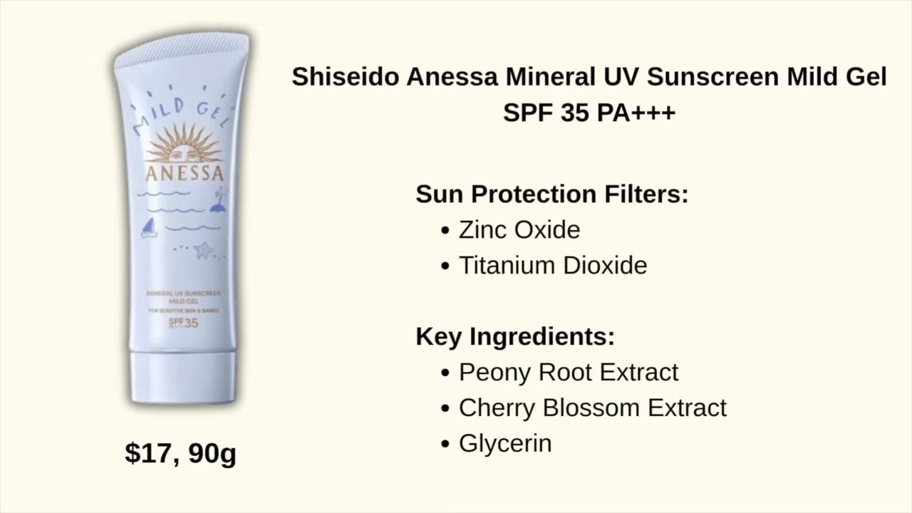 @amandaz reviewing Shiseido Anessa Mineral UV Sunscreen Mild Gel SPF 35 at 18:16 in a YouTube Shorts video