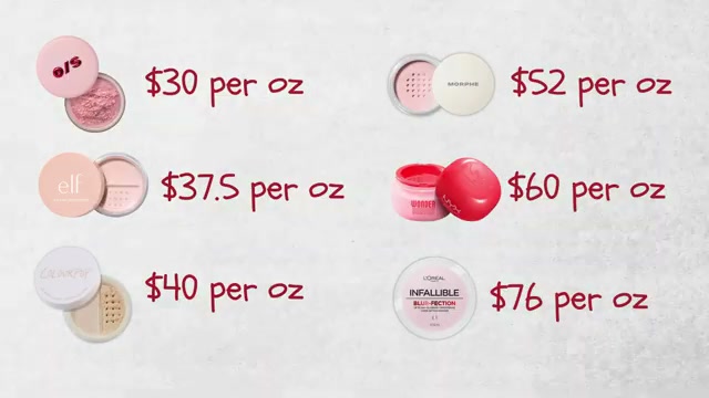 kellygooch mentioning One/Size On 'til Dawn Setting Powder at 02:07 in their YouTube video