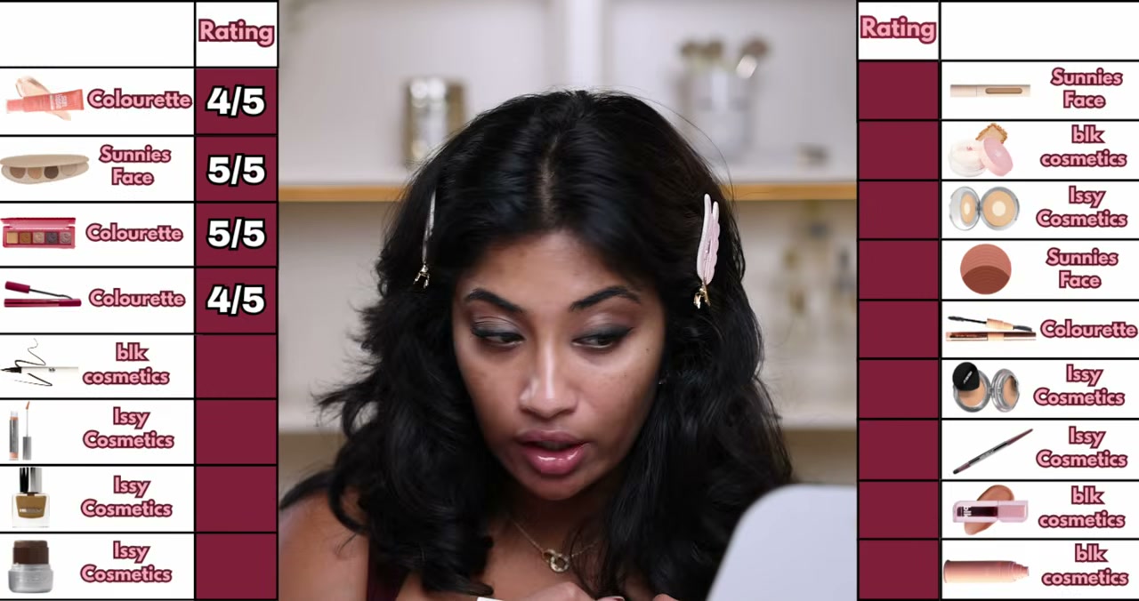 @monica.raviii reviewing BLK Cosmetics Waterproof Liquid Liner at 07:27 in a YouTube Shorts video