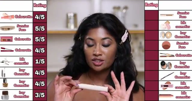 @monica.raviii reviewing Sunnies Face Skin So Good Instant Brightening Concealer at 16:33 in a YouTube Shorts video