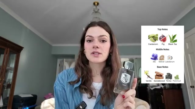 @perfumerism reviewing Latafa Liam Grey at 10:48 in a YouTube Shorts video