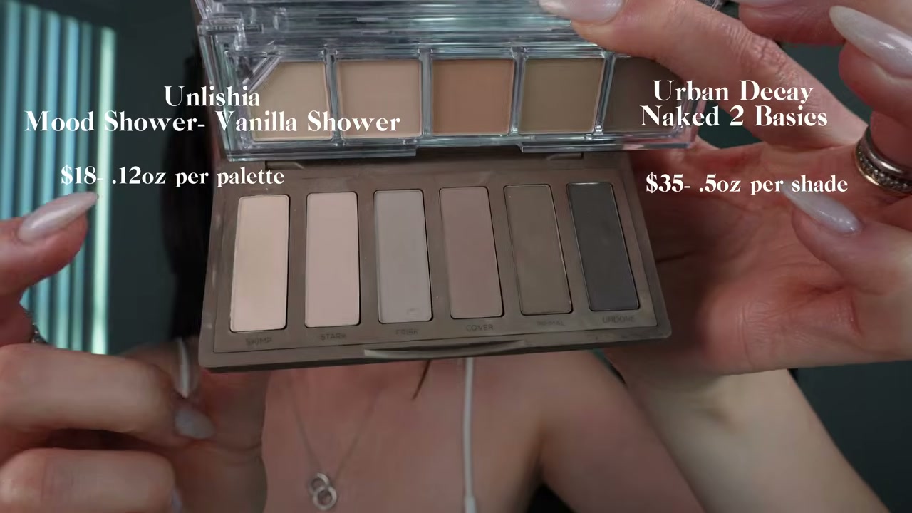 Naked2 Basics Eyeshadow Palette